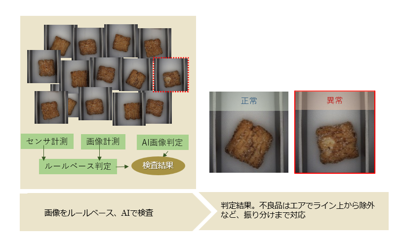 システム仕様画像